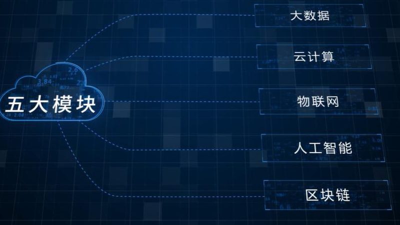 中小企业灾备方案选型，四大关键点不可忽视